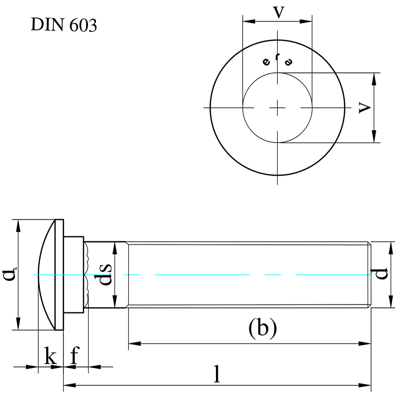 DIN 603