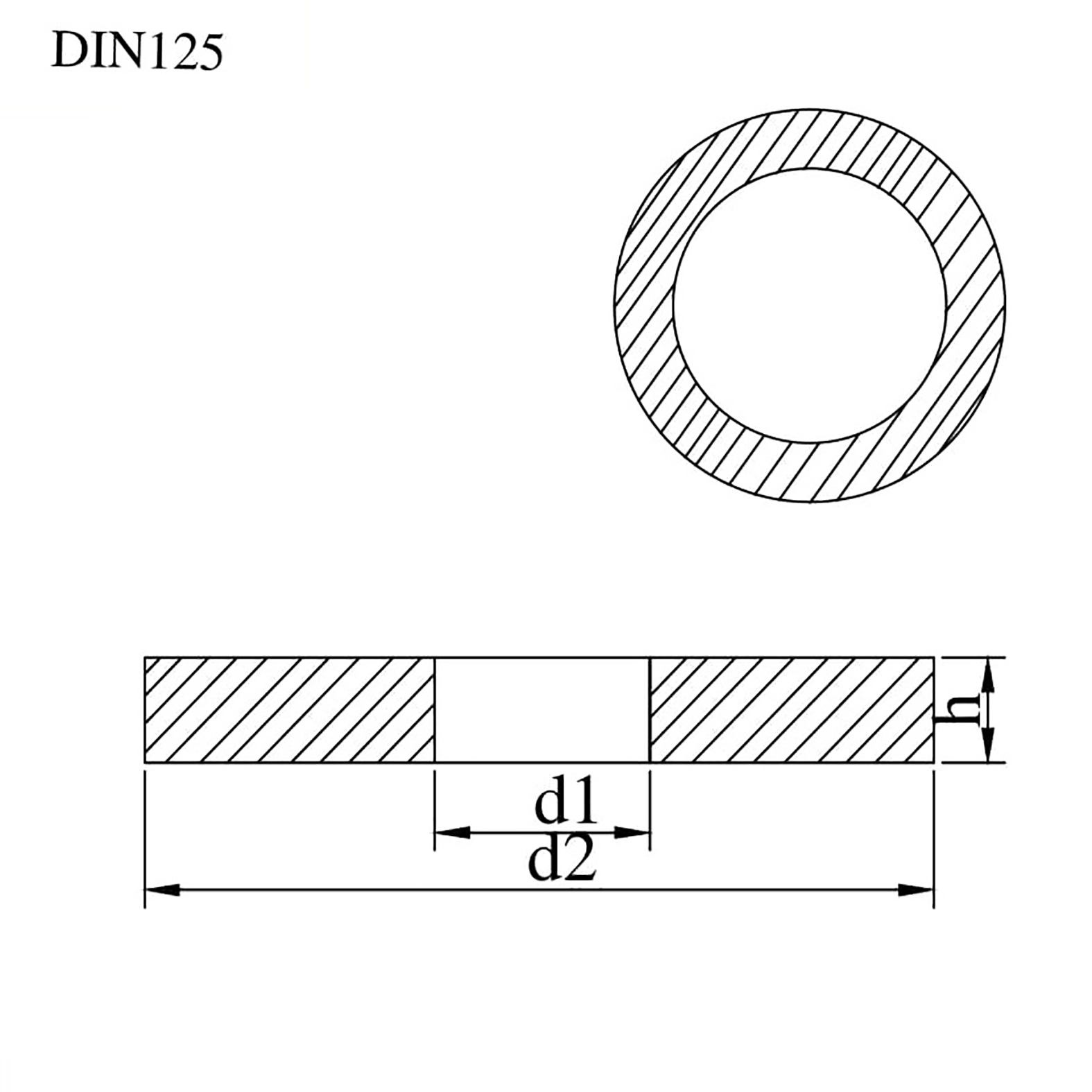 DIN 125