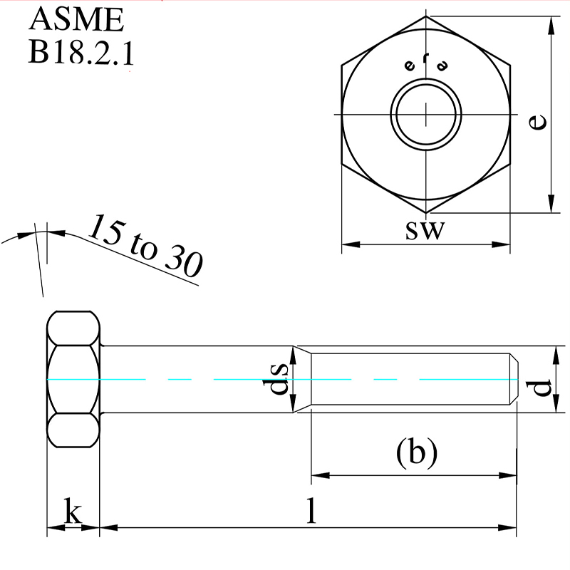 ASME B18.2.1