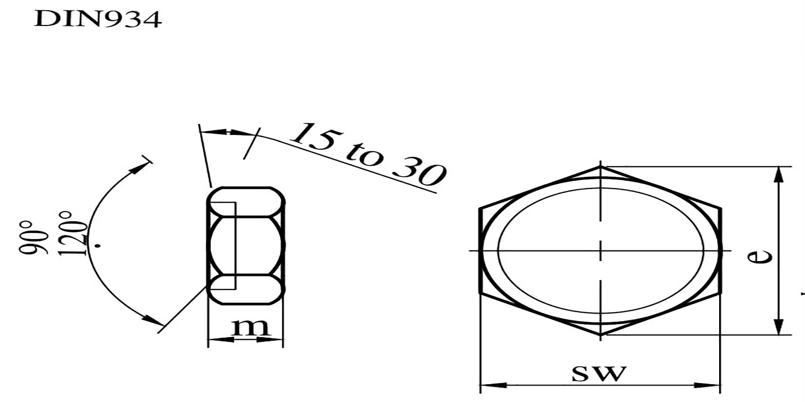 DIN 934