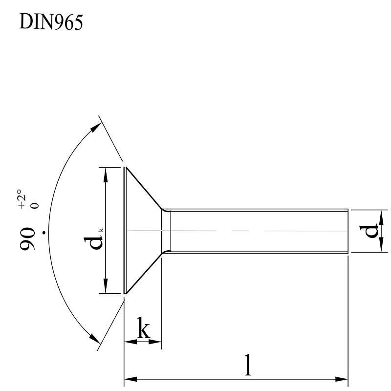 DIN 965