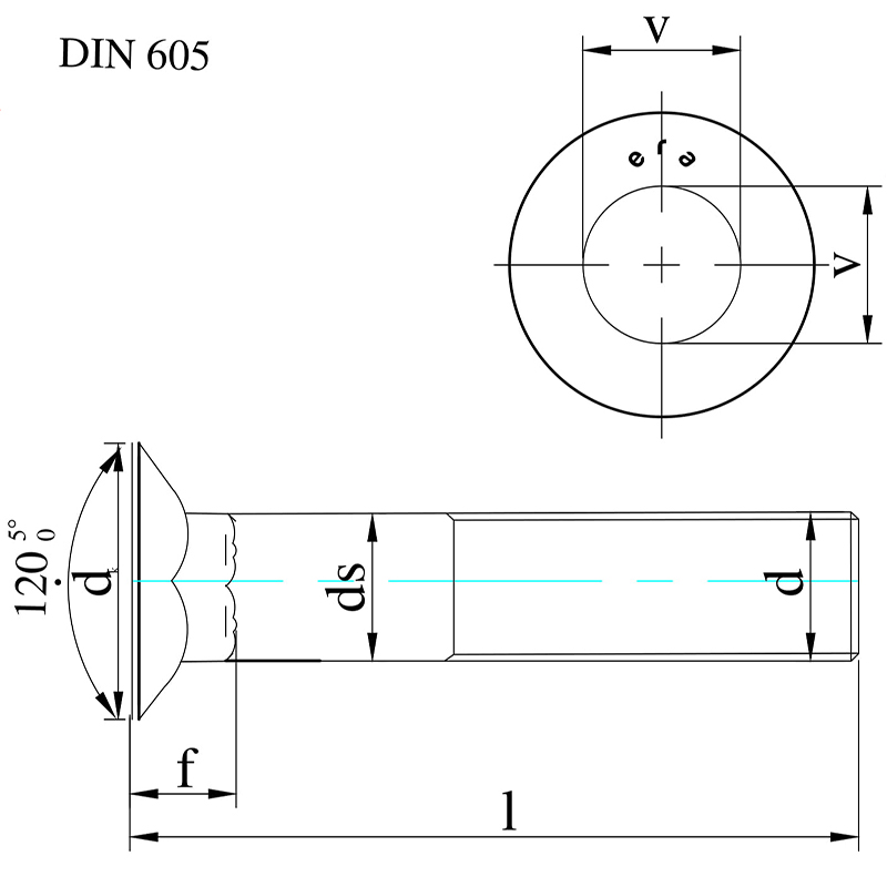 DIN 605